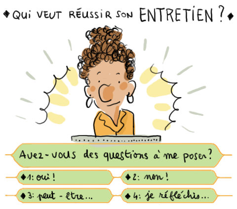 réussir l'entretien